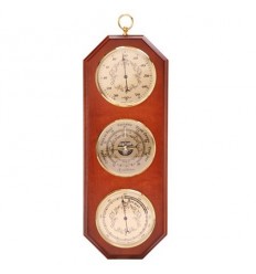 Термометър, барометър, хидром.