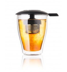 TOMORROW`S KITCHEN Прибор...